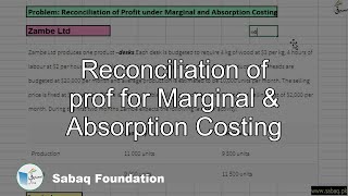Reconciliation of prof for Marginal & Absorption Costing