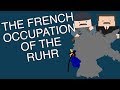Post-World War I Germany and the Ruhr Crisis