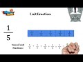 Understanding Fractions and Unit Fractions