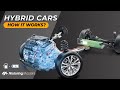 Hybrid Car Functionality and Components