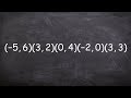 Understanding Coordinate Points and Graphing