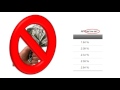 Exploring Credit Concepts in W!SE Review Pt 3