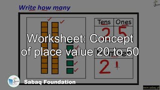 Worksheet: Concept of place value 20 to 50