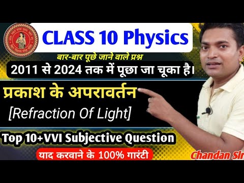 Class 10 Social Science|| समाजिक विज्ञान|| SST||all vvi objective question social science ke #sst