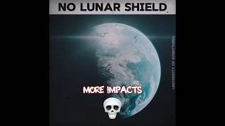 What if the Moon Disappeared? 💀🤯 #shorts #science #space