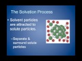 Exploring Solutions and Solution Formation