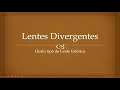 Understanding Lenses and Their Properties