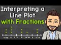 Interpreting Line Plots with Fractions
