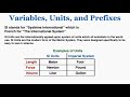 Understanding SI Units and Measurements