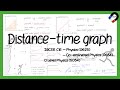 Distance-Time Graph Analysis