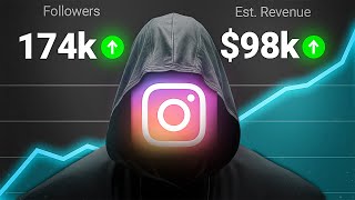 I got 1 MILLION Followers in 365 days on a faceless instagram theme page
