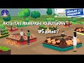 Kuis Kebutuhan dan Alat Pemuas Kebutuhan
