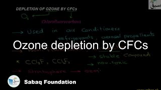 Ozone depletion by CFCs