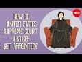 The Appointment Process of US Supreme Court Justices