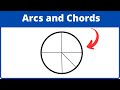 Understanding Circle Theorems