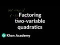Factoring Quadratic Expressions