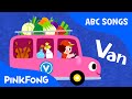 Understanding the Video Tutorial