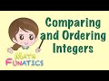 Comparing and Ordering Integers Effectively