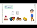 Classifying Natural and Man-Made Materials