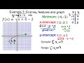 Square Root Functions and Their Properties
