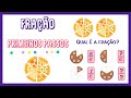 Understanding Fractions
