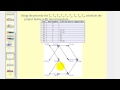 Task Scheduling and Dependencies