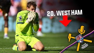 Může West Ham sestoupit? | Czech Ham Podcast #37