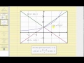 Understanding the Squeeze Theorem and Its Application