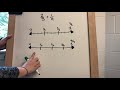 Adding and Visualizing Fractions