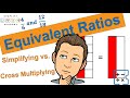 Equivalent Ratios and Simplification