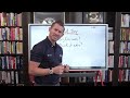 Sales Communication Techniques and Strategies
