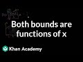 Understanding Derivatives and Integrals