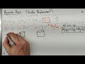 Chemical Reactions and Solubility Concepts