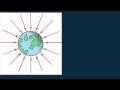 Understanding Electricity: Concepts and Analogies