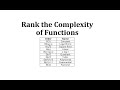 Understanding Function Growth Rates