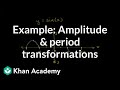 Transformations and Properties of Sine Functions