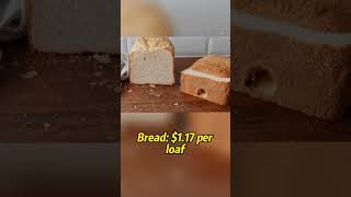￼ The cost of living in 1997