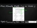 Representing Data with Frequency Tables and Graphs