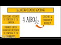 Balancing Chemical Equations Challenge
