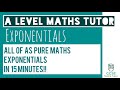 Exponential Functions and Their Properties