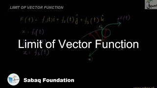 Limit of Vector Function