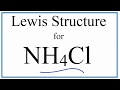 Understanding the NH4+ Ion Properties