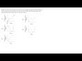 Ralph's Distance-Time Graph Analysis