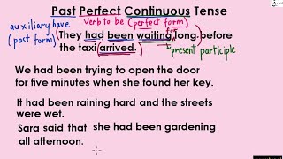 Past Perfect Continuous Tense (Uses&Formation)