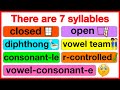 Understanding Syllables