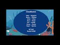 Taxonomic Classification and Nomenclature