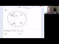 Nucleophiles and Electrophiles Concepts
