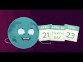 Plastic Waste and Environmental Awareness