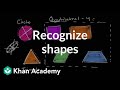 Identifying Basic Geometric Shapes