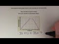 Journey Speed and Distance Analysis